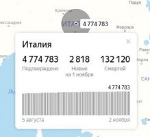 Да, да мы в курсе, надо вакцинировать всех поголовно и тогда Россия встанет с колен. 
Главное не забывать подписывать бумаги при вакцинации что бы ответственность за возможную побочку лежала на вакцинируемом. Особое внимание уделить детям. Всех от новорожденных до 18 лет надо вакцинировать. Ведь они будущее нашего народа. Если с ними что то случится русский народ просто вымрет. Поэтому их будут вакцинировать особо надежной вакциной, которая опробована в течении многих поколений вакцинируемых и ТОЧНО не несет никакой опасности нашим детям, нашему будущему. Я правильно понял ваш посыл?