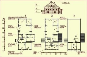 Вот можно подумать это вот жилой дом. А на самом деле в этом строении всё. И хлев и скотный двор и курятник, А сами жилые помещения на плане не сразу и найдёшь. Насколько они микропизерные.