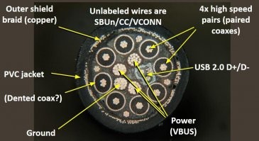 Хотел было поспорить , но могу только уточнить )) Это USB-C кабель