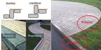 Немного занудства. И то, и другое есть во всех городах)
