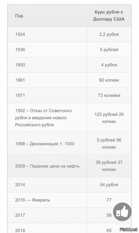 Как вы правильно заметили, простому смертному они были не нужны, да и купить он её не мог по этим ценам