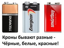 Интересные кадры, показывающие внутреннее устройство вещей