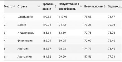 Ааааххххааааахххааа :))))))))