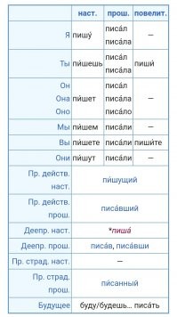 Пользователи отжигают: убойные комментарии из соцсетей