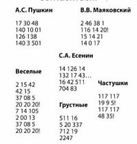 Полу-пирожки Владимира Полякова