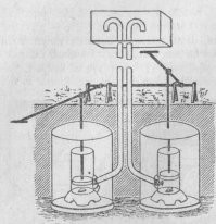 «Компрессор (от лат. compressio – сжатие) – машина, предназначенная для преобразования механической энергии вращающегося вала в энергию сжатого потока газа.»
Интересно, а если на выходе будет поток жидкости, это уже не будет компрессор? Статейка на уровне детского реферата, автору в школу.
И ещё. На картинке снизу 2-х поршневой водяной насос Ктесибия, II в. до н.э.