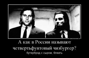2011 vs 2021: единственные товары, которые стали дешевле