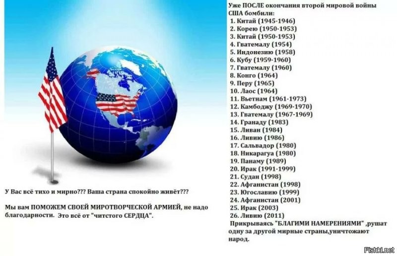 Военный парад в Кандагаре