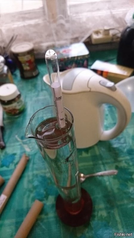 вот такое тело)))) в головах повыше