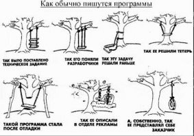 Хотя тут лучше боян из времён чёрно-зелёного интернета