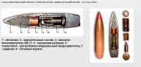 Нет никаких разрывных пуль.

МДЗ-2 или пpистpелочно-зажигательные ПЗ (ЗП) пули предназначены для целеyказания и зажигания легко гоpючих пpедметов до 1000 м. Пули ЗП и ПЗ практически не отличаются друг от друга и имеют в своем устройстве простейший взрыватель и зажигательно-разрывной заряд. Патроны с пулями ЗП производились по заказу ГАУ, а с ПЗ - по заказу ГУ ВВС. В самом начале войны в 1941 году чертежи на пули были унифицированы и стали едиными, осталась только одна пуля - ПЗ (массой 9,7-10,4 г). Головная часть пули и капсюль окрашены в красный цвет.