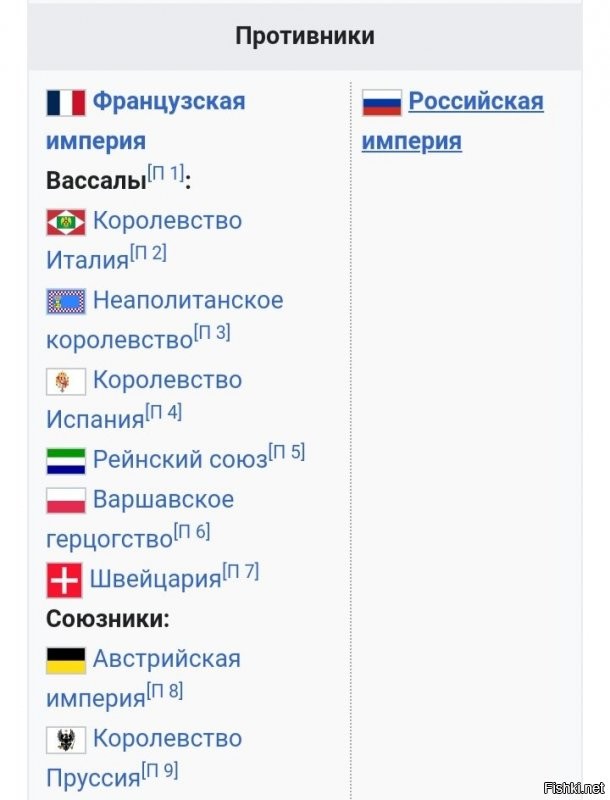 Отечественная война 1812 года, во французской историографии   Русская кампания 1812 года (фр. Campagne de Russie 1812)   война между Российской и Французской империями на территории России в 1812 году. В отечественной историографии называлась «нашествием двенадцати языков» (уст. Нашествіе двунадесяти языковъ)[П 11], в связи с многонациональным составом армии Наполеона.[1][2]