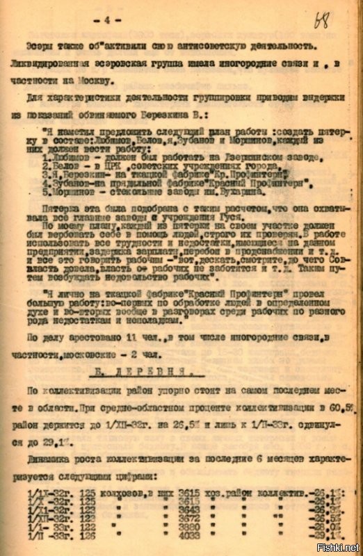 Счастливые советские товарищи пухли от ожирения особенно в 30-е годы.