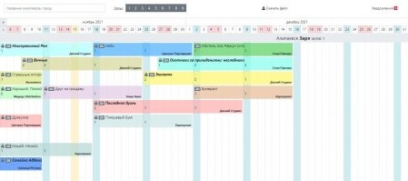 Премьер-то осталось всего ничего.