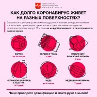Включайте уже мозги! Если новость не фейк, то это саботаж. проделанный уже в Китае