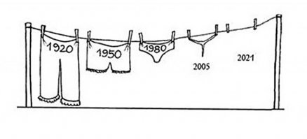 Да всё просто