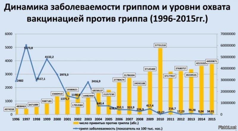 "QR-коды действительно нарушают Конституцию": Наталья Поклонская - о законопроектах властей