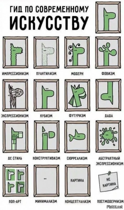 Что может быть лучше Искусства