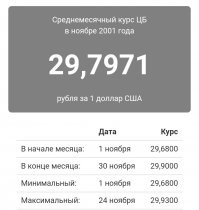 прикольно)
а вот такие новости были всего 20 лет назад