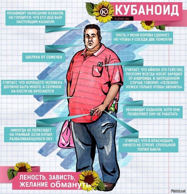 Кто такие кубаноиды? Где они живут, чем занимаются и как выглядят