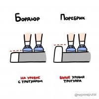 Это давний спор.