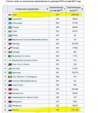 Хз, откуда автор это взял. "Для красного словца", чтоб притянуть блатняк к шансону? Даже Педивиния говорит совсем другое: