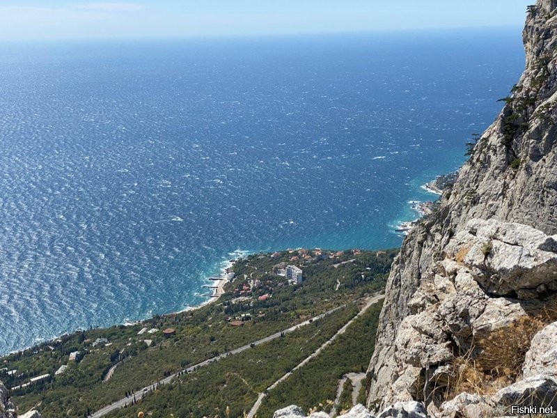 Черное море,Крым