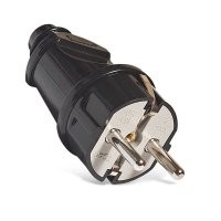 Осторожно, шок-контент!
Штепсельная вилка,  которая не мешает другим