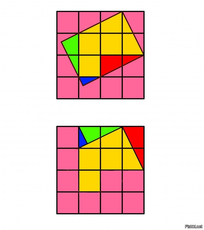 Правильно ответил Киз.  Вот чертёж решения