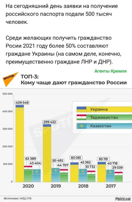 Доны - сделайте мне стыдно за мой великорусский шовинизм