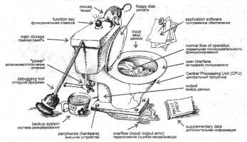 Открыт конкурс на санузел года