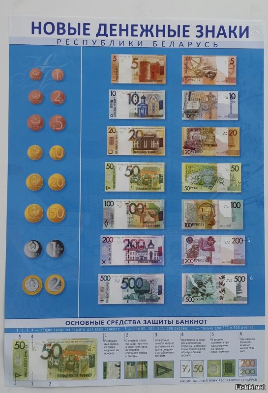 сейчас такие