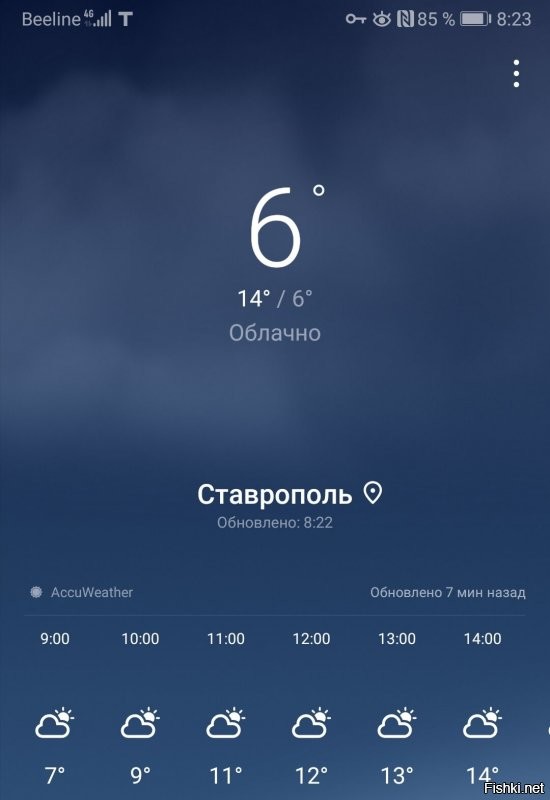 А если вот такой день, то какая будет зима?