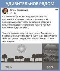 Т.е. вероятность того что дождь пойдет там где я нахожусь 30%? Что ты нам мозги пудришь. Жили же раньше и думали "ну хз, 30% это не много" и если попадали под дождь, то считали, что просто не повезло. А теперь придется отслеживать направление циклона, скорость ветра, розу ветров и еще кучу всего. Короче, если промок, просто НЕ ПО-ВЕЗ-ЛО)))