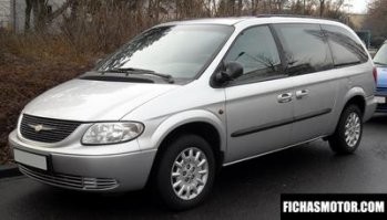 странно, что раньше не замечали. На фото Dodge Caravan и Chrysler Voyager. Найдите 10 отличий (по факту отличались комплектациями)