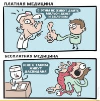 Медицина нам поможет