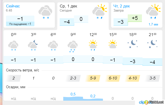 Очень даже пришла