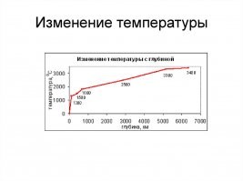 "Те немногие, кто выживет, должны будут мигрировать ближе к центру Земли   единственное убежище для людей будет рядом с гидротермальными источниками срединно-океанических хребтов (также они известны как «черные курильщики»)."

Что вы говорите?
А школе вы учились?
Вы думаете это планету на глубине 1000м так Солнце нагревает?