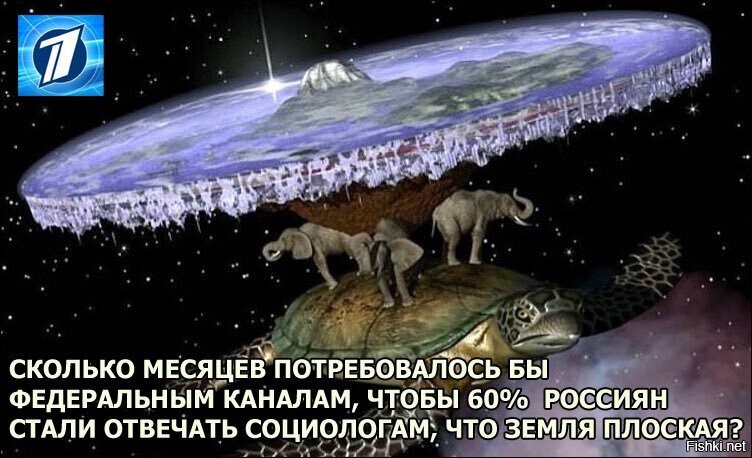 Солянка от 03.12.2021