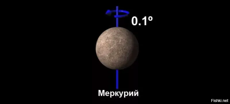 Он все равно вращается вокруг собственной оси, так что день/ночь 
присутствуют, просто одна часть более неравномерно. 
"Планета Меркурий медленно вращается вокруг своей оси и совершает один оборот каждые 59 земных дней. Из-за того, что планета движется быстрее по своей эллиптической орбите (и она ближе всего к Солнцу), каждое вращение не сопровождается восходом и закатом, как на большинстве других планет."
prokocmoc.ru