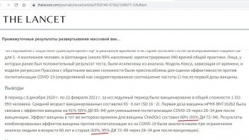 27 фактов, которые понравятся любителям статистики