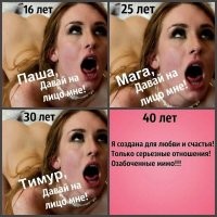 Смешно и грустно, или вся суть межполовых отношений в мемах и твитах