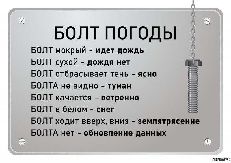 Солянка от 08.12.2021