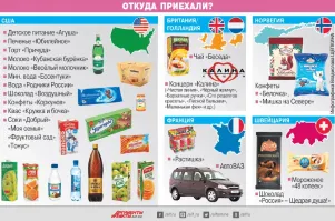 Это не мы в шоколаде-это они.