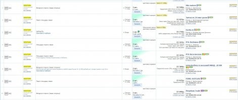Забавно , берем каталожный номер порога, который стоит у них 255000 руб, забиваем в поисковик и видим цену в среднем 25000 руб.  И всем контролирующим органам на это пофиг.