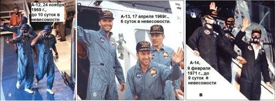 Как Стэнли Кубрик признался, что высадку на Луну снял он