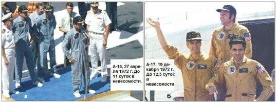 Как Стэнли Кубрик признался, что высадку на Луну снял он