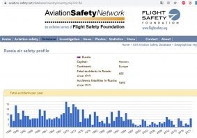 Ну, не так чтобы уж прям совсем.. Хотя и хуже чем в прошлые четыре года.
Но лучше чем в Канаде, например.