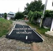 Вот как выглядит дорога без откатов и коррупции,за честные 0,5 миллиарда рублей!Я так думаю!)))