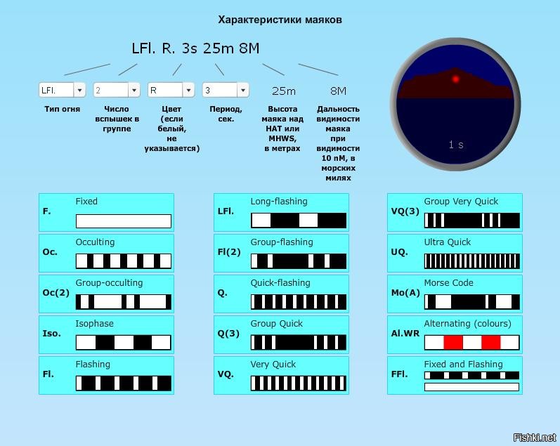 новая тема, да..